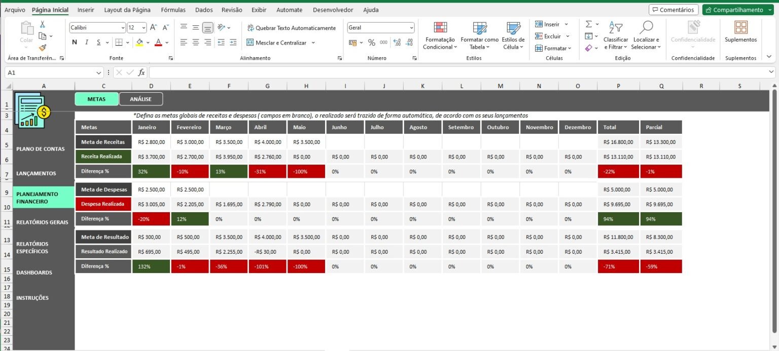Planilha Controle Financeiro Completo com Centro de Custos em Excel ...