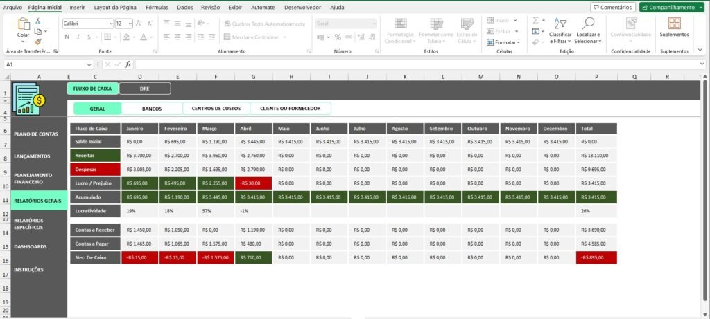Planilha Controle Financeiro Completo com Centro de Custos em Excel ...