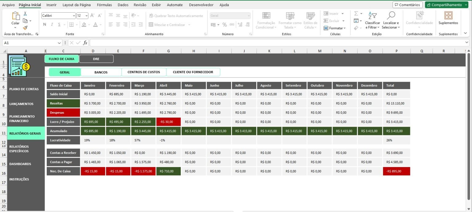 Planilha Controle Financeiro Completo com Centro de Custos em Excel ...