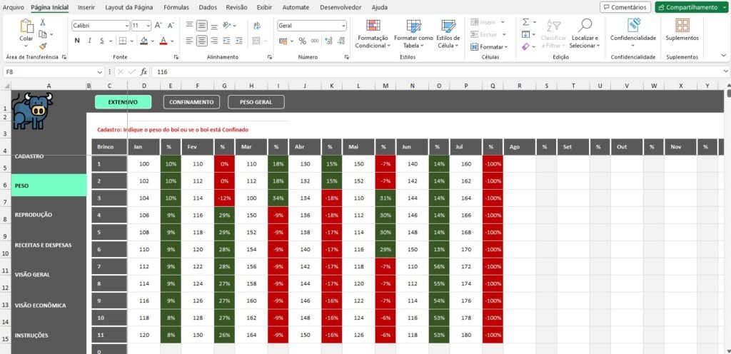 Controle de peso individual do gado de corte em planilha Excel