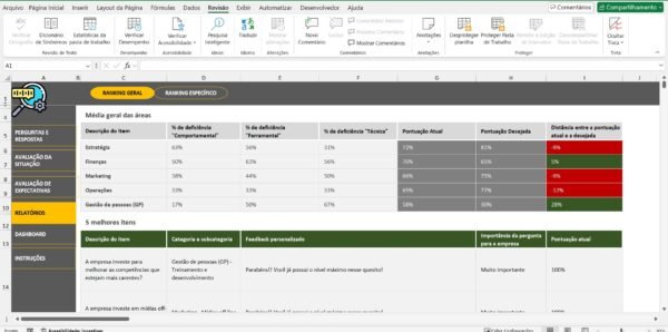 Planilha Diagnóstico Empresarial Completo em Excel - Imagem 5