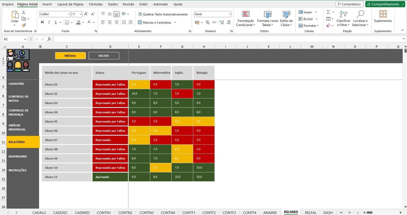 Planilha de Gestão Escolar com Controle Completo de Alunos, Notas e ...
