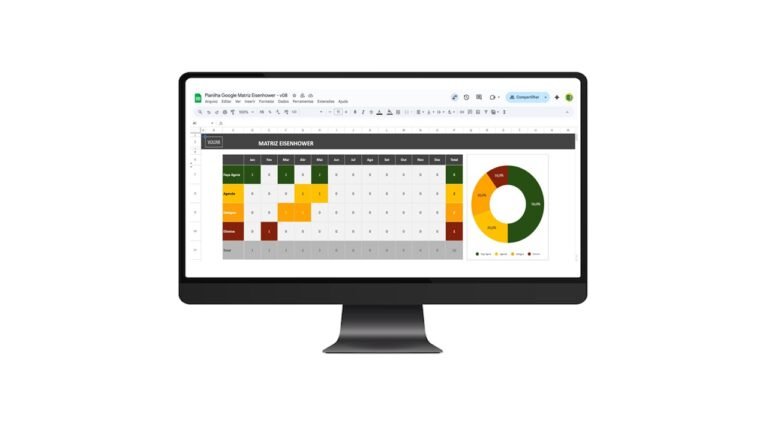 Planilha Google Matriz Eisenhower