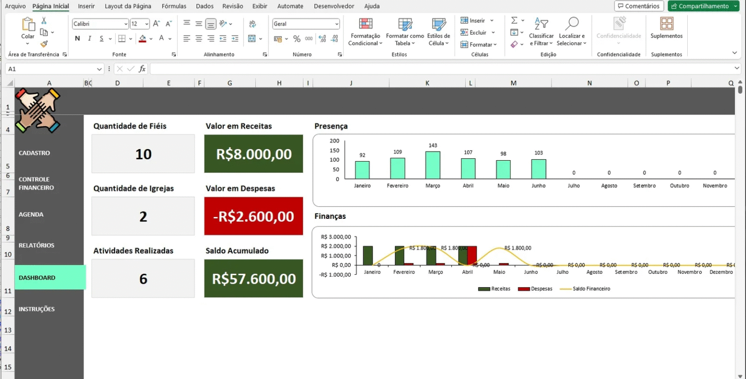 Planilha De Controle Financeiro Completo Para Igrejas Em Excel ...