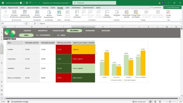 Planilha de Diagnóstico e Governança Coorporativa em Excel - Imagem 4