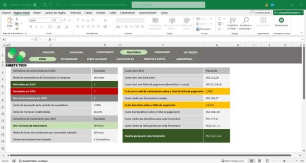 Planilha de Indicadores de Recursos Humanos Completa em Excel - Imagem 9