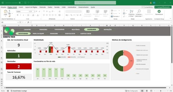 Planilha de Indicadores de Recursos Humanos Completa em Excel - Imagem 12