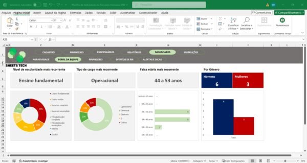 Planilha de Indicadores de Recursos Humanos Completa em Excel - Imagem 13