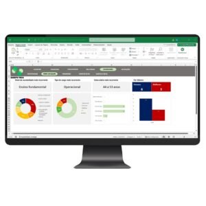 Planilha de Indicadores de Recursos Humanos Completa em Excel