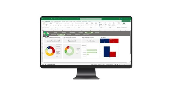 Planilha de Indicadores de Recursos Humanos Completa em Excel
