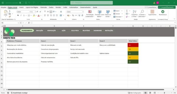 Planilha de Otimização de Processos com Ciclo PDCA - Imagem 2
