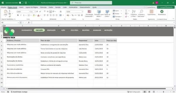 Planilha de Otimização de Processos com Ciclo PDCA - Imagem 3
