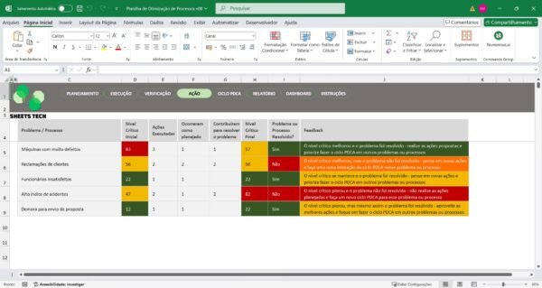 Planilha de Otimização de Processos com Ciclo PDCA - Imagem 5