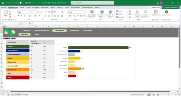 Planilha Matriz Nine Box em Excel - Imagem 5