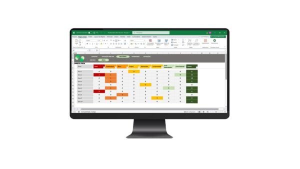 Planilha Matriz Nine Box em Excel