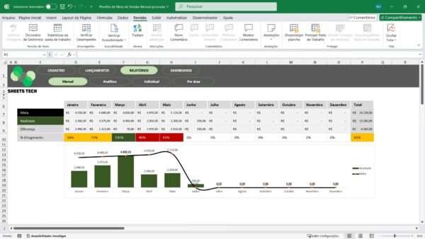 Planilha de Metas e Vendas em Excel - Imagem 2