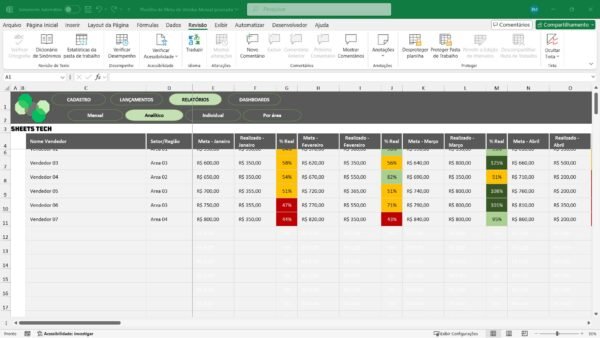 Planilha de Metas e Vendas em Excel - Imagem 4