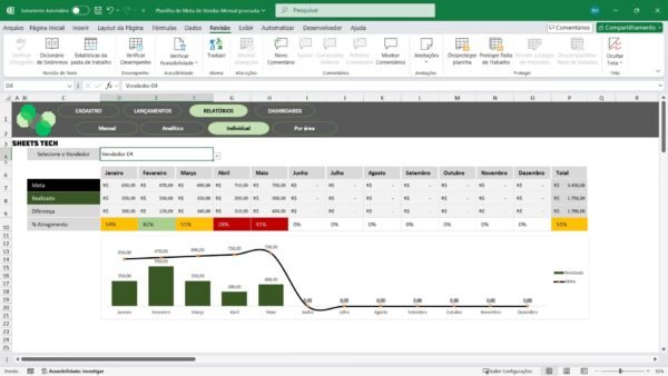 Planilha de Metas e Vendas em Excel - Imagem 3