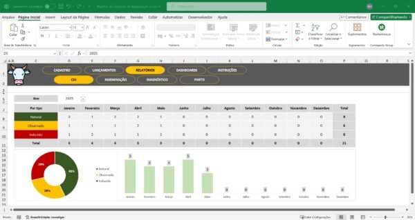 Planilha de Controle de Reprodução e Cio em Excel - Imagem 3