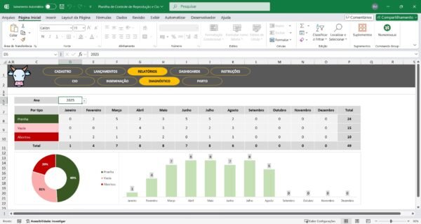 Planilha de Controle de Reprodução e Cio em Excel - Imagem 11