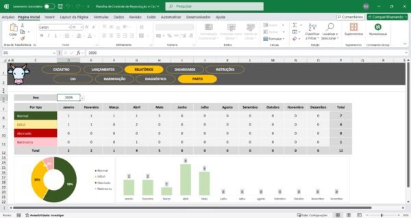 Planilha de Controle de Reprodução e Cio em Excel - Imagem 12