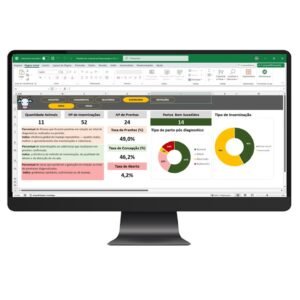 Planilha de Controle de Reprodução e Cio em Excel