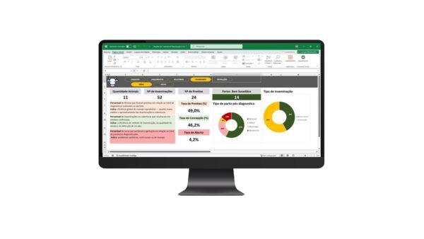 Planilha de Controle de Reprodução e Cio em Excel