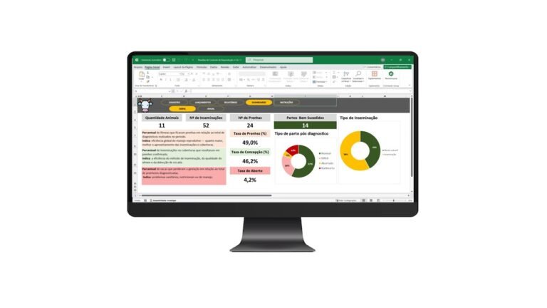 Planilha de Controle de Reprodução e Cio em Excel