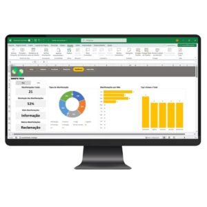 Planilha para Gestão de Ouvidoria com Indicadores e Dashboard