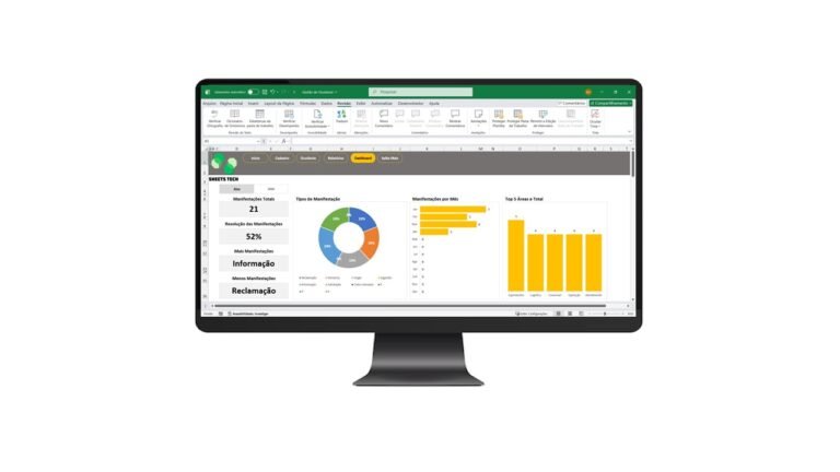 Planilha para Gestão de Ouvidoria com Indicadores e Dashboard