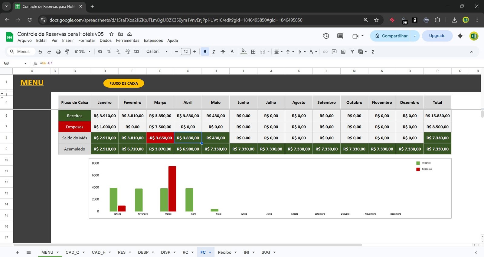 Planilha Google de Controle de Reservas para Pousadas Hotéis e Hostel - Imagem 4