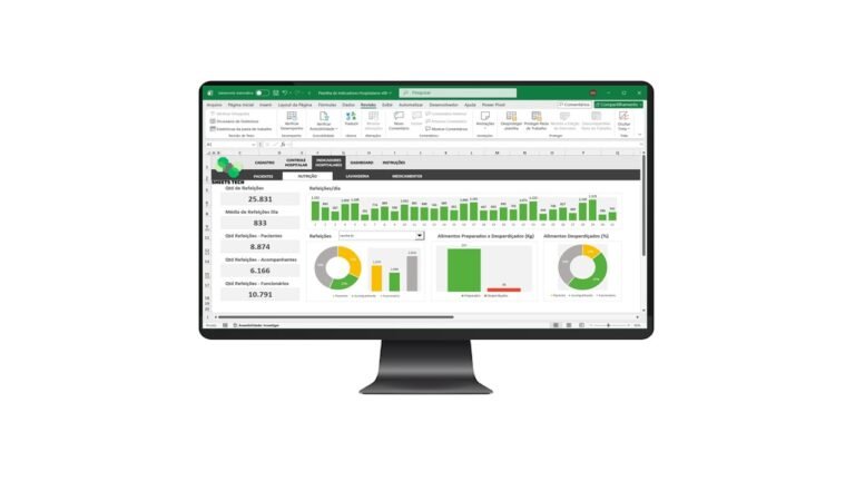 Planilha de Indicadores Hospitalares em Excel