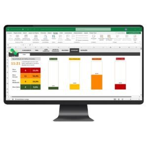 Planilha FMEA Análise de Modos de Falha e Efeito com RPN em Excel