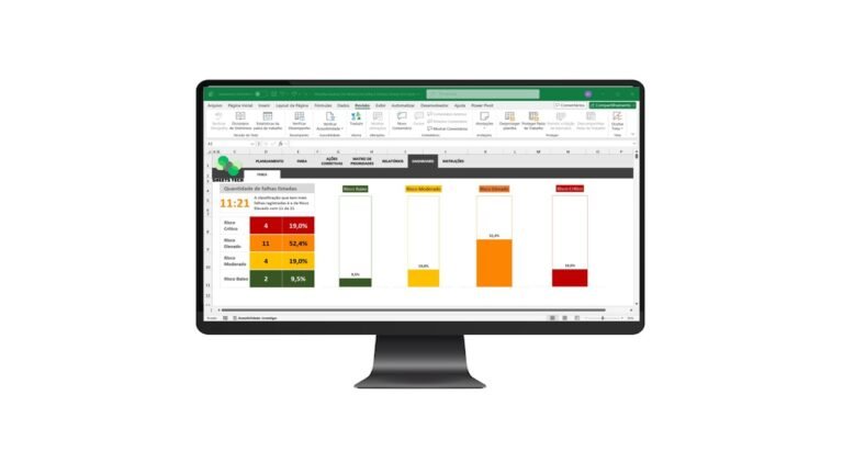 Planilha FMEA Análise de Modos de Falha e Efeito com RPN em Excel