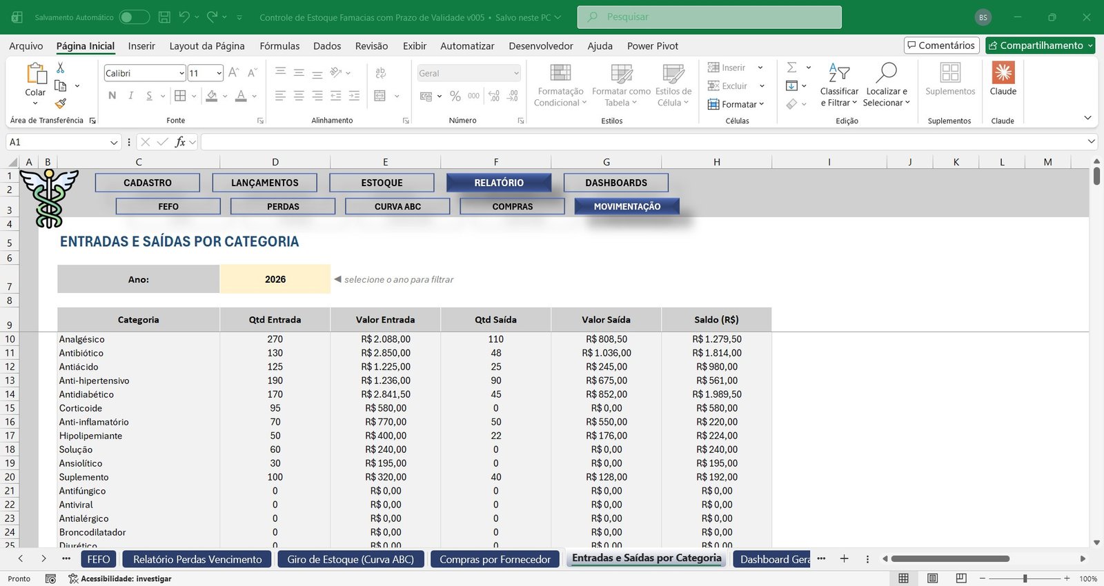 Planilha Controle de Estoque para Farmácia em Excel - Imagem 9