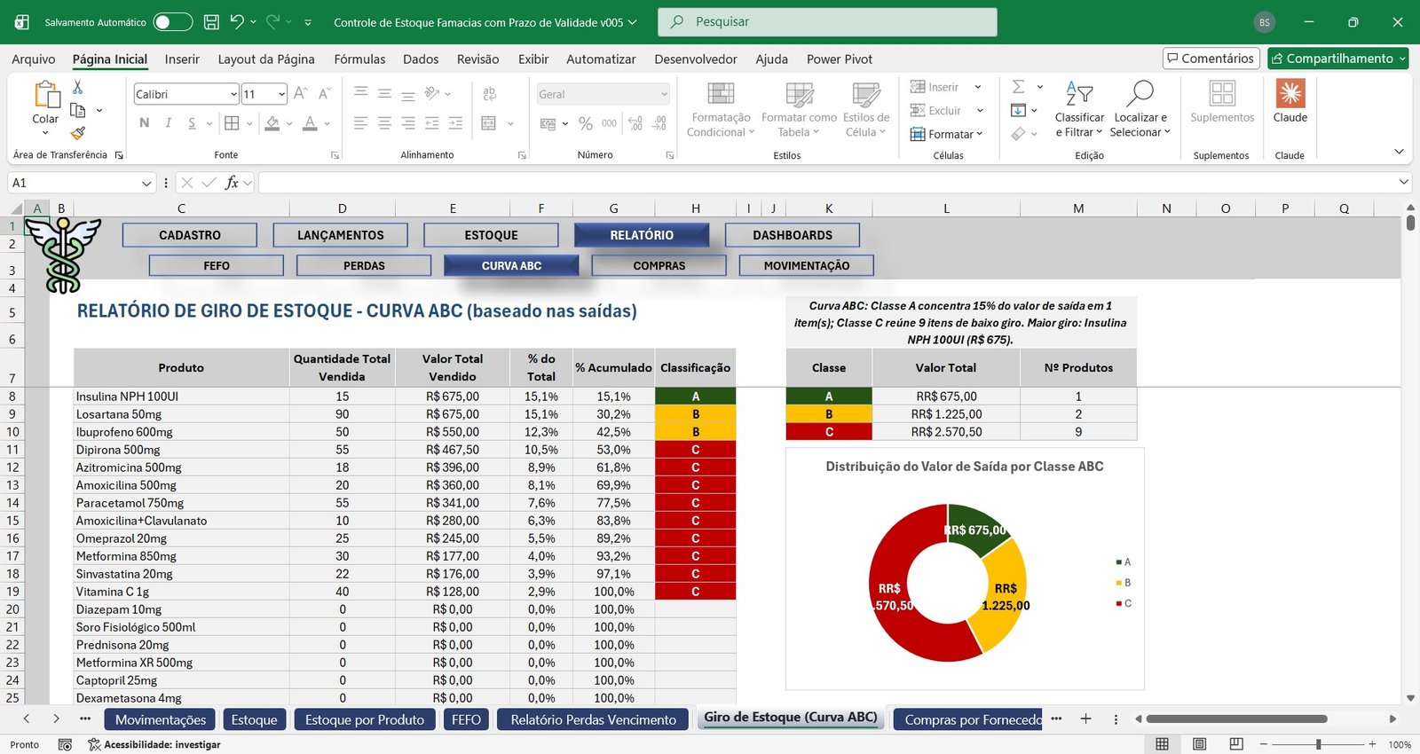 Planilha Controle de Estoque para Farmácia em Excel - Imagem 2