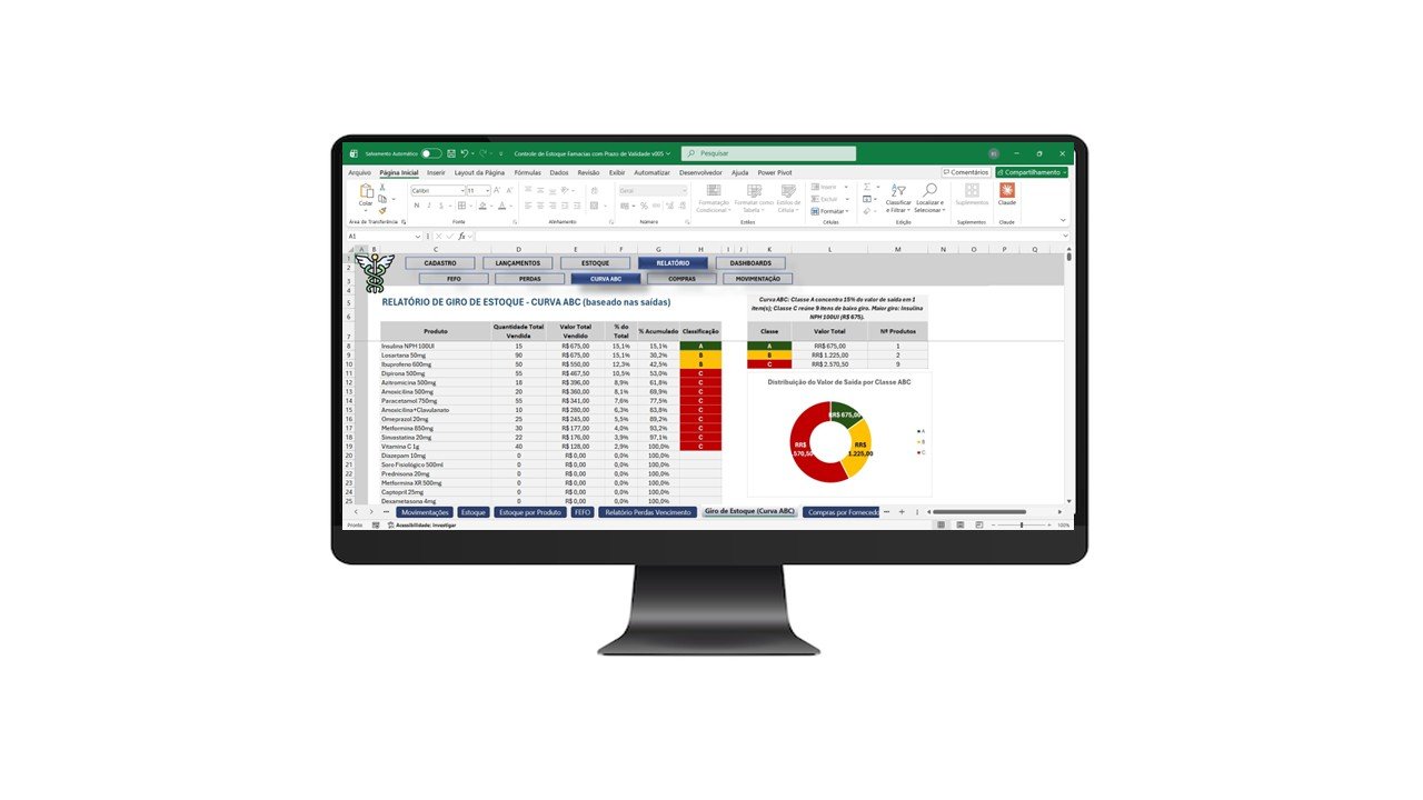 Planilha Controle de Estoque para Farmácia em Excel