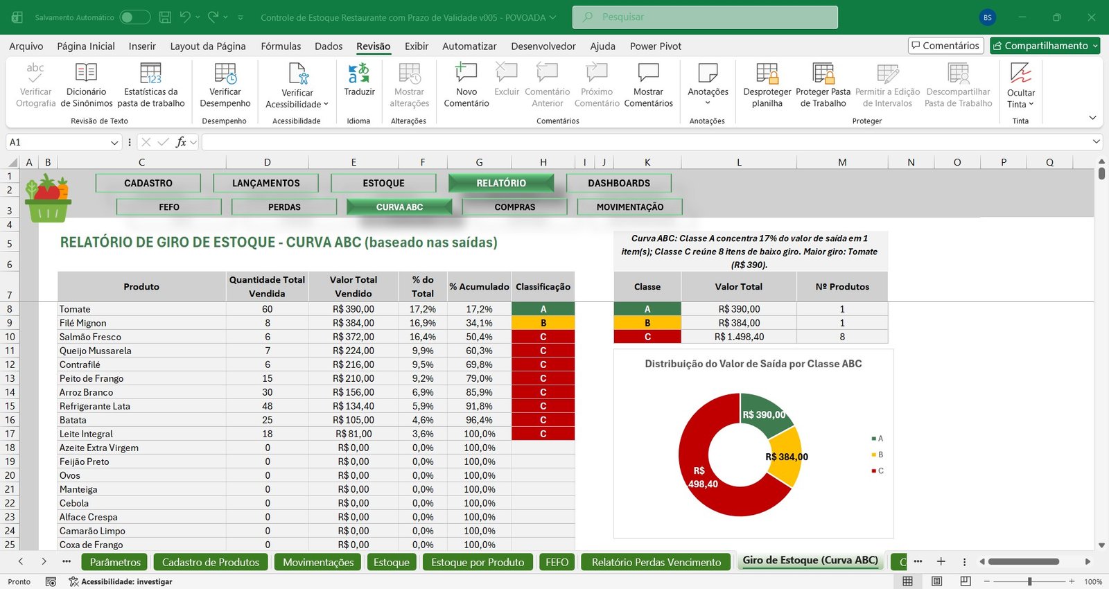 Planilha de Controle de Estoque para Restaurante - Imagem 2