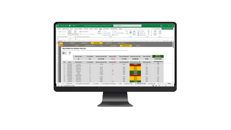 Planilha de Gestão de Hamburgueria com Ficha Técnica em Excel