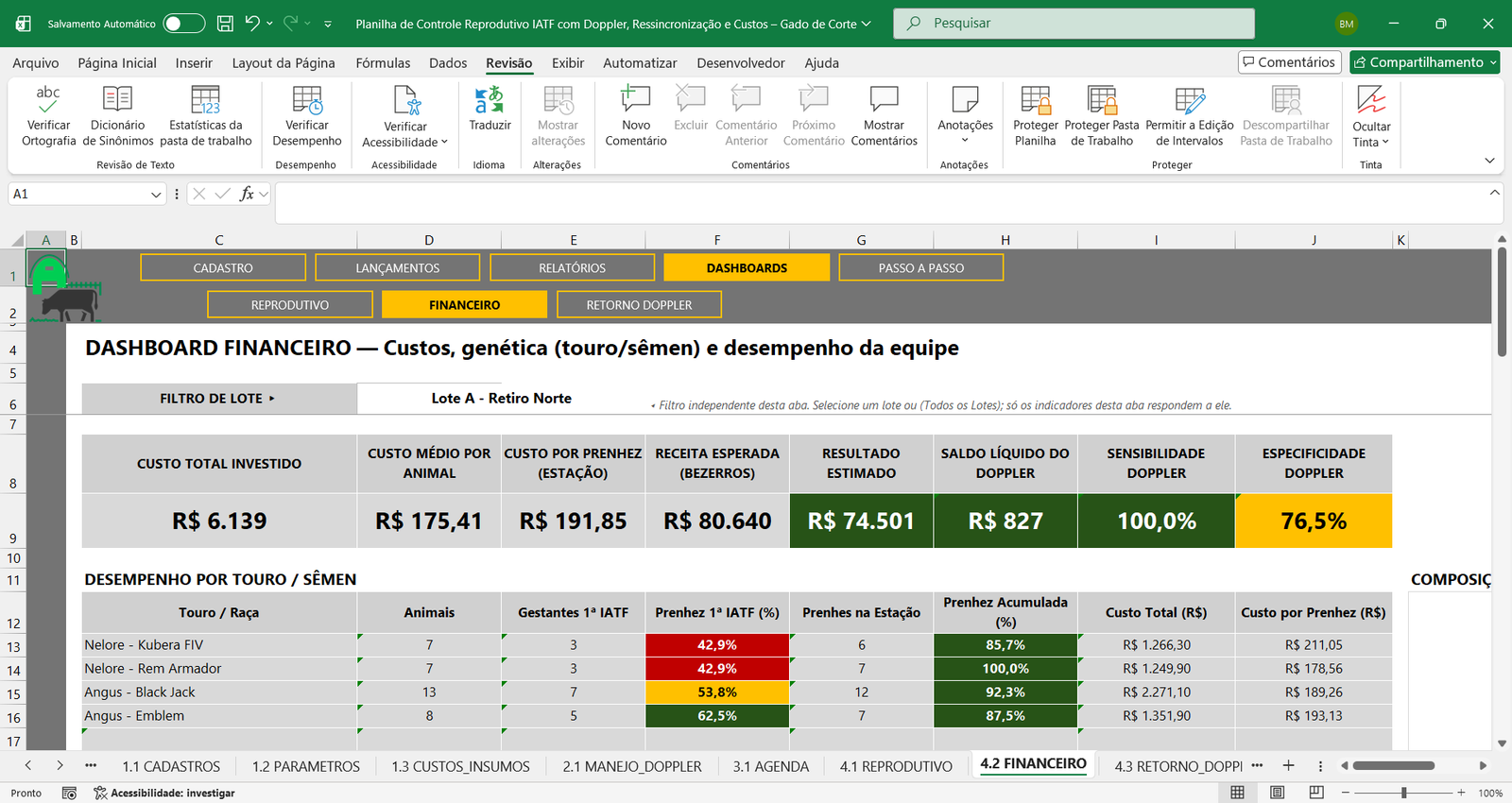 IATF