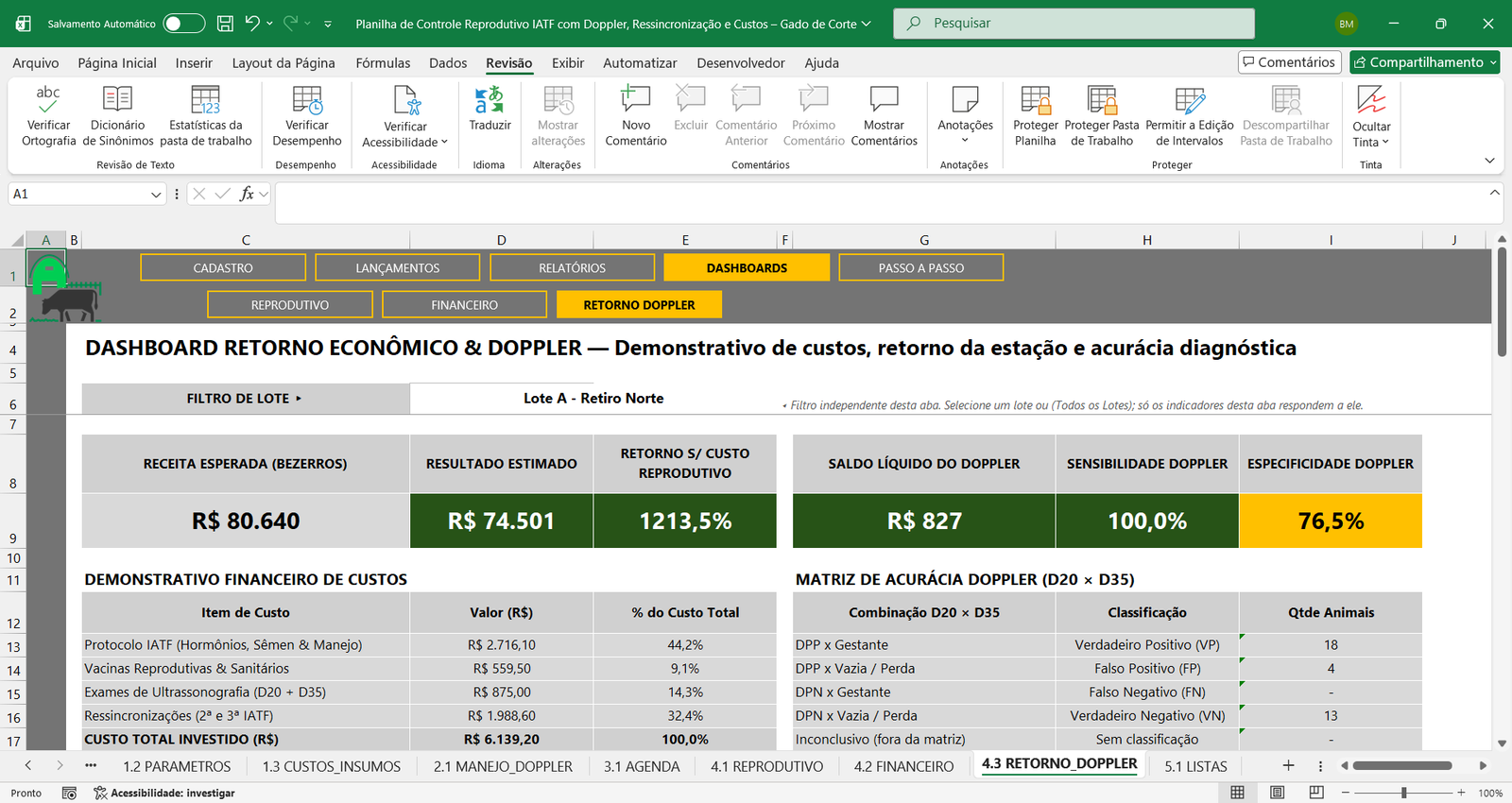 IATF