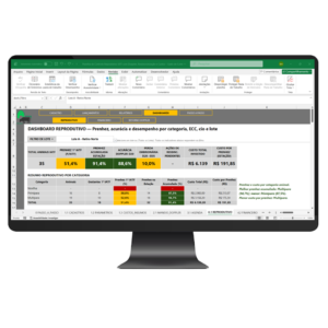 Planilha de IATF para Gado de Corte em Excel