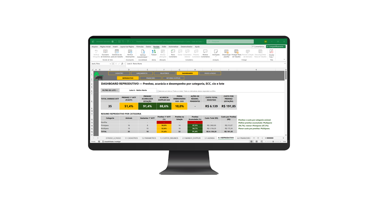 Planilha de IATF para Gado de Corte em Excel
