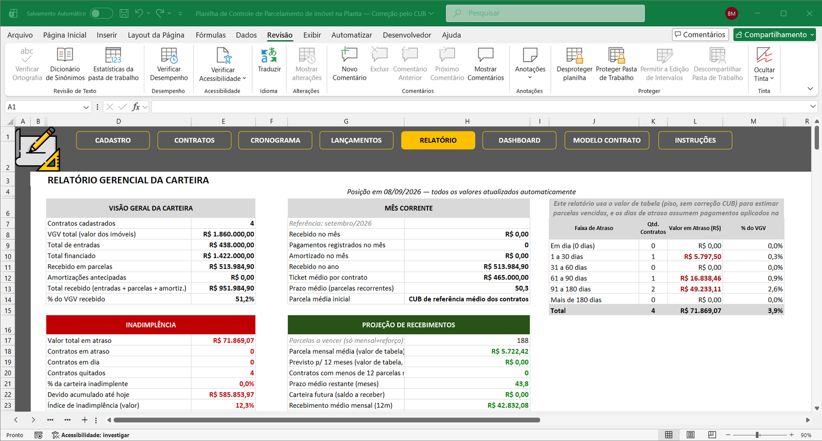 reajuste de parcela pelo CUB