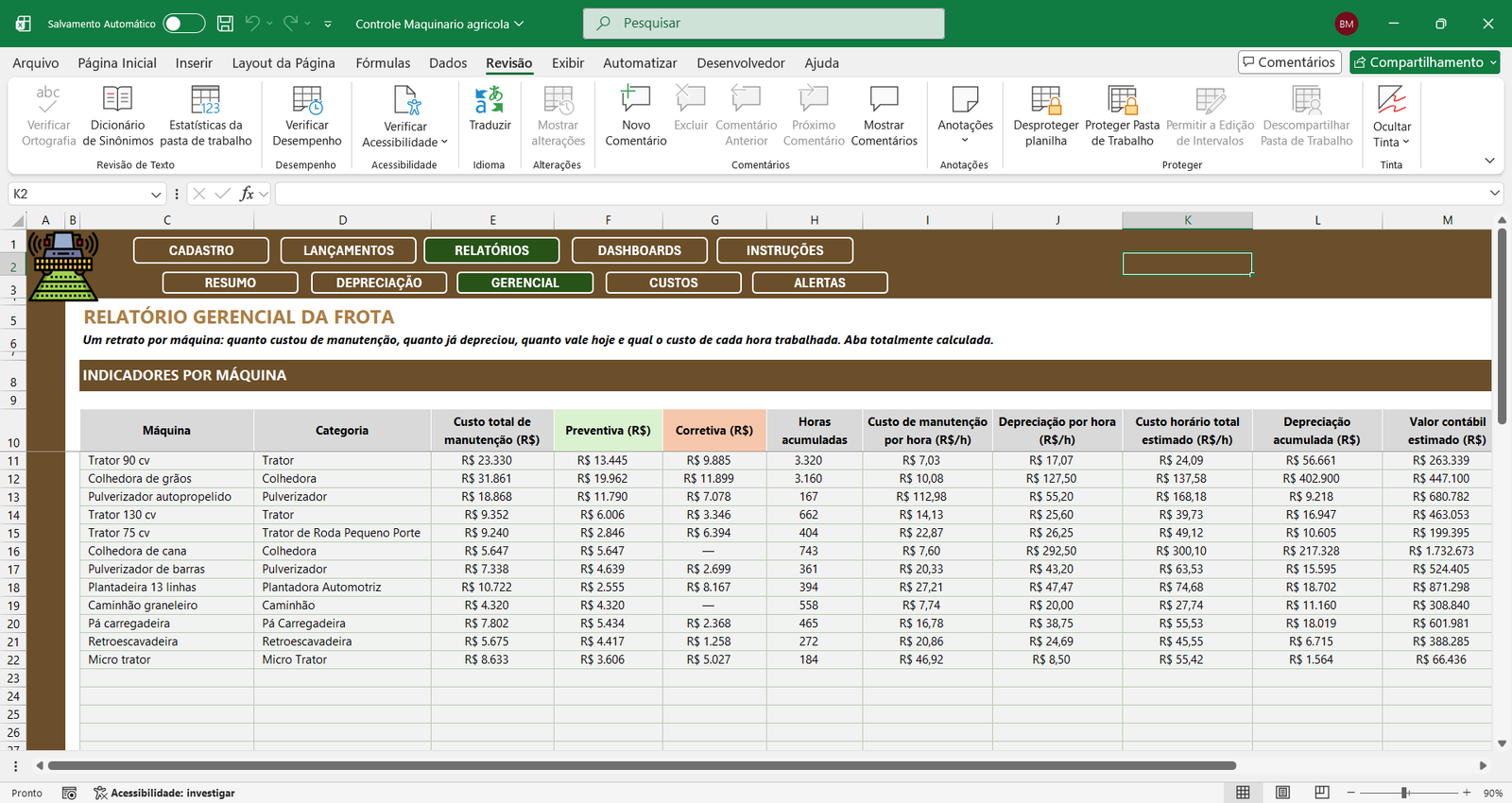 planilha de manutenção preventiva agrícola