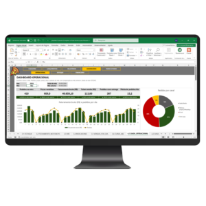 Planilha para Controle de Pizzaria com Ficha Técnica em Excel