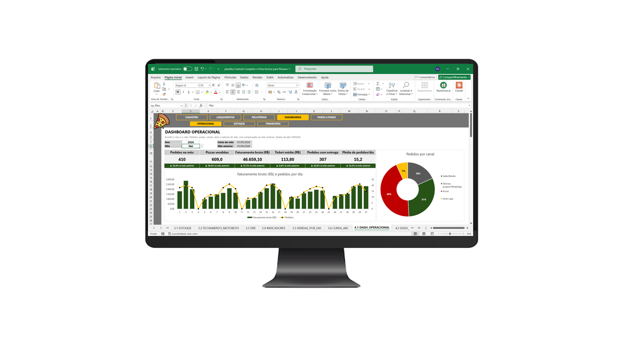Planilha para Controle de Pizzaria com Ficha Técnica em Excel
